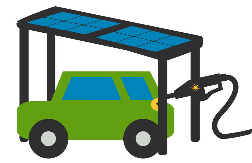 EV charger powered by solar panels charging car graphic