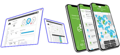 monitoring software on different screens graphic